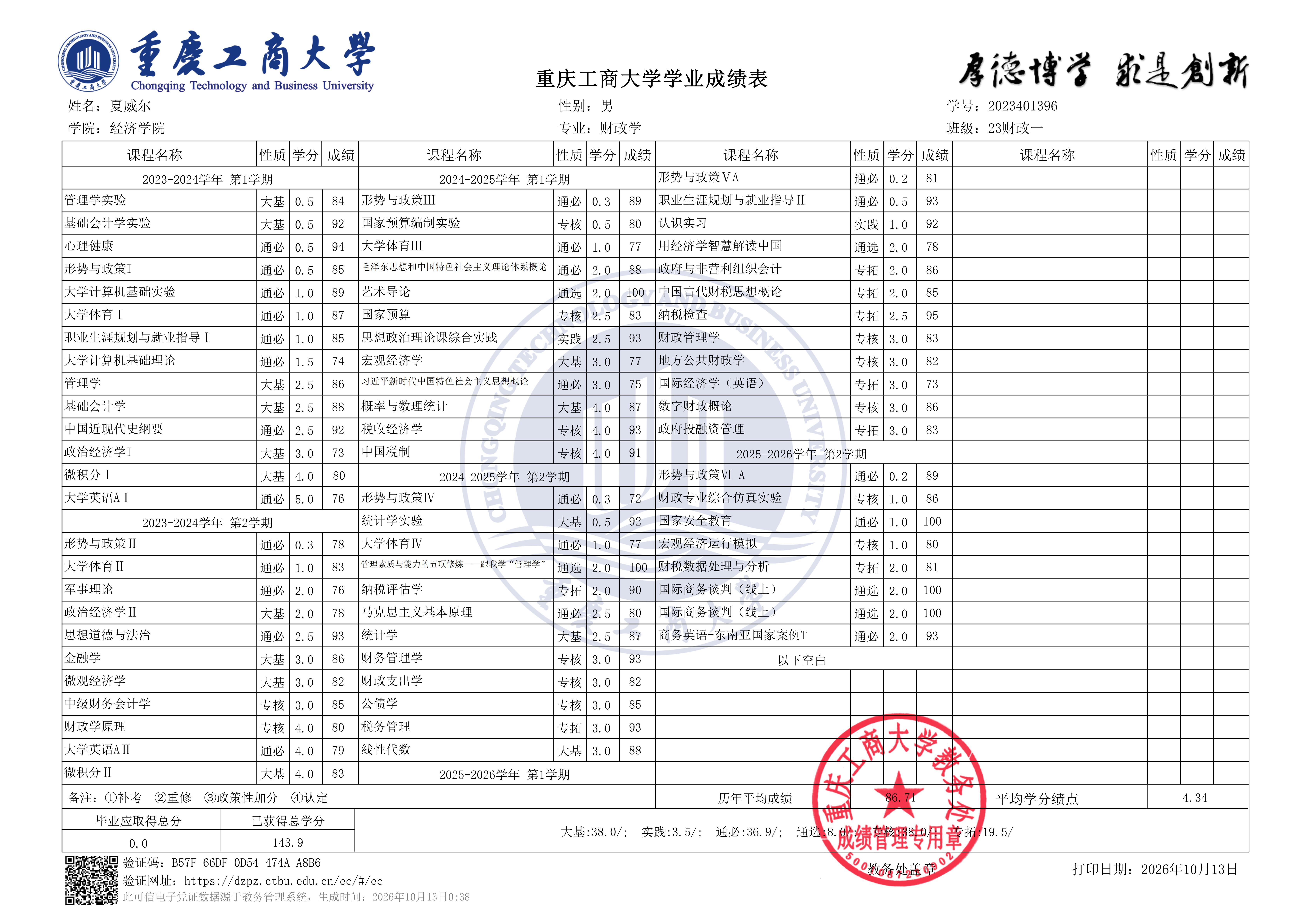 重庆工商大学学业成绩表